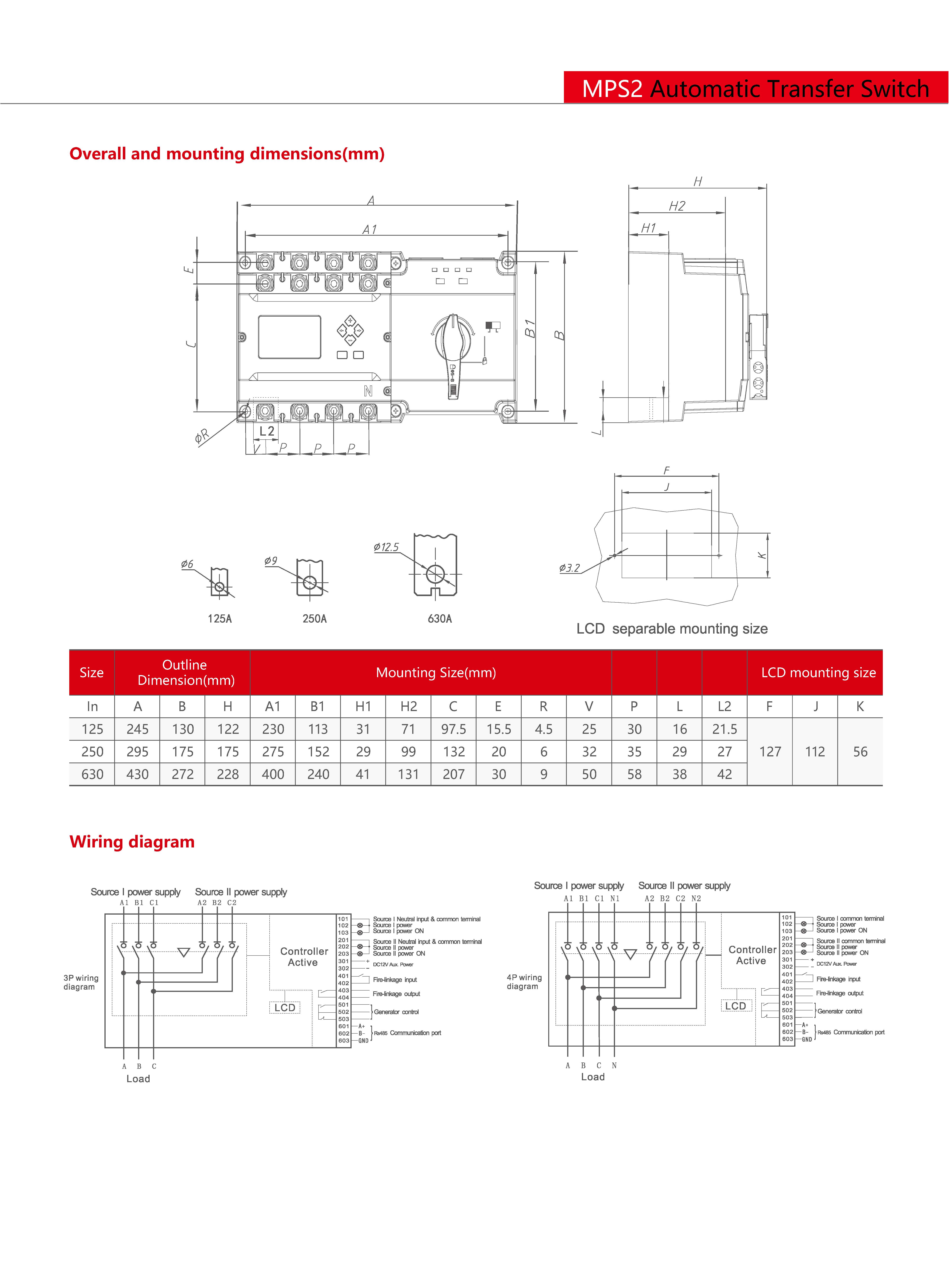 Technical Drawing
